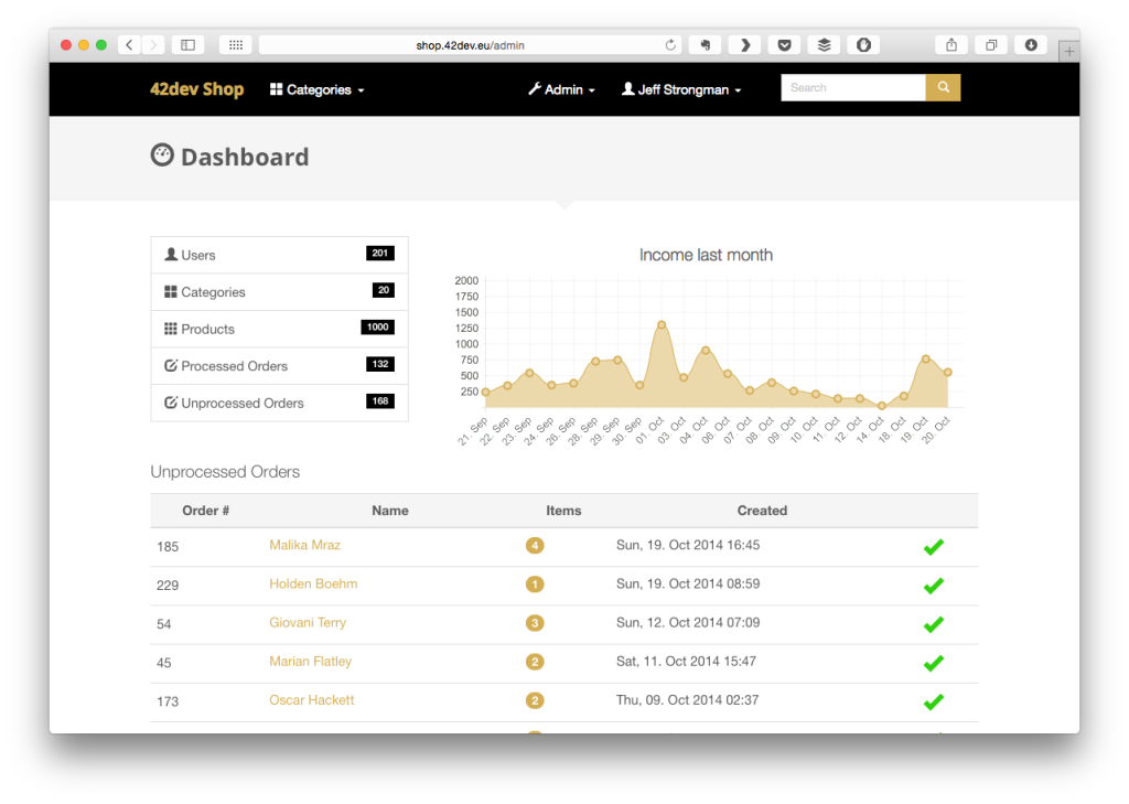 42dev shop admin panel screenshot